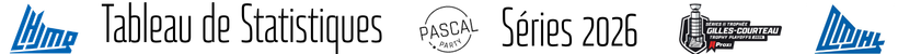 Bannière LHJMQ 2025-2026